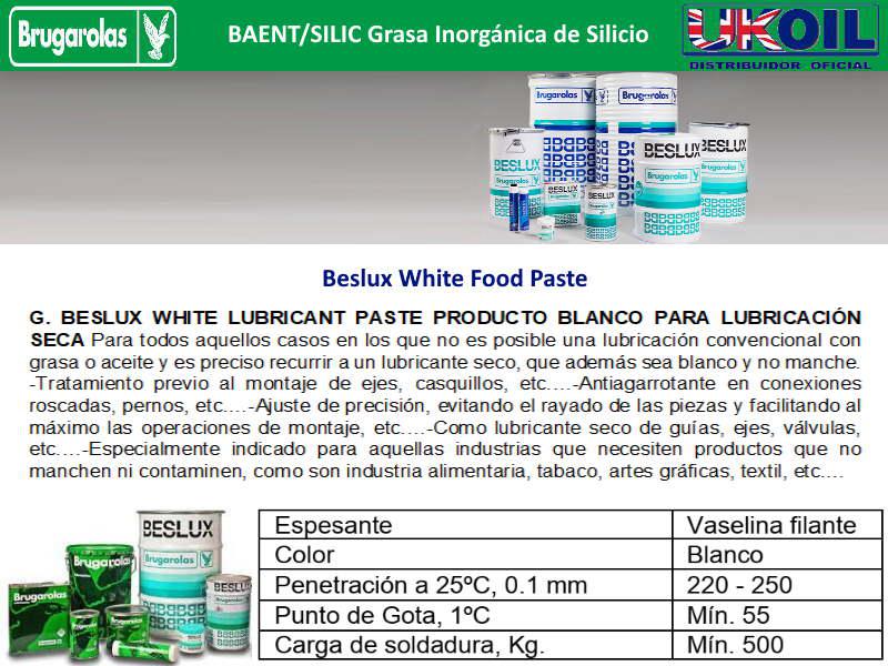 Beslux White Food Paste